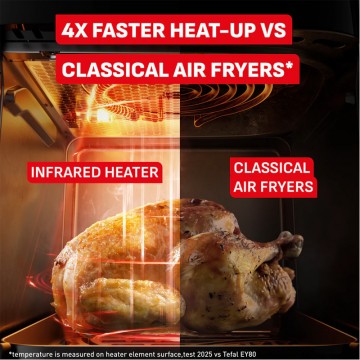 Tefal Air Fryer με Διπλό Αποσπώμενο Κάδο 7lt Μαύρο EY8328